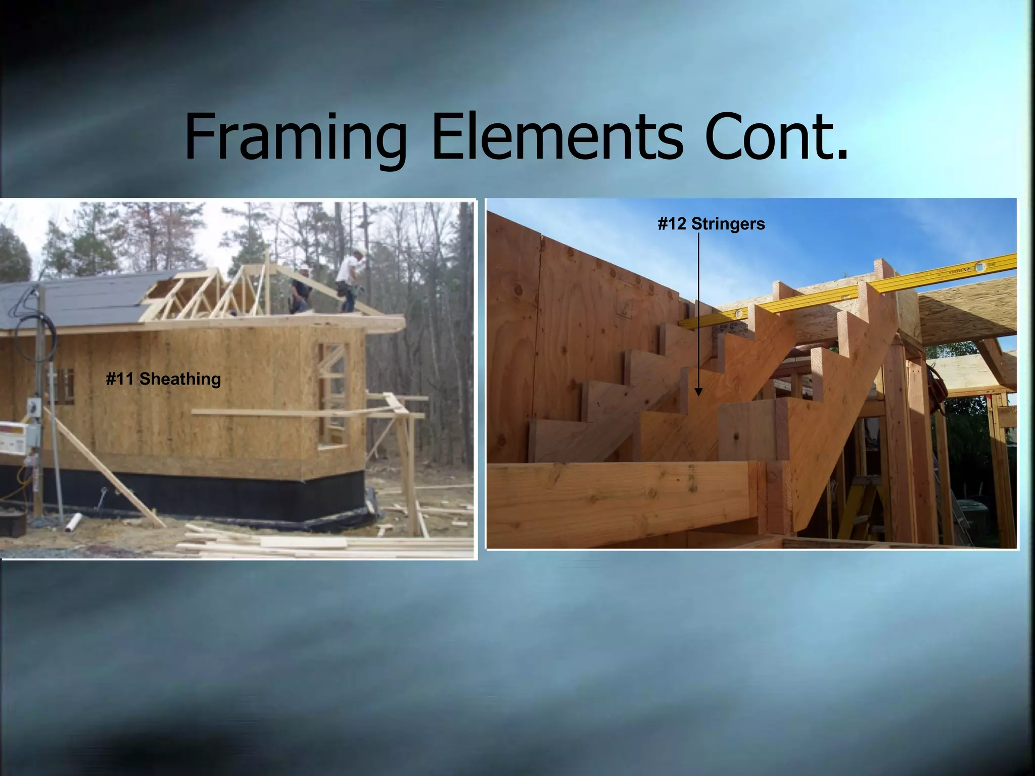 Framing Elements Cont. #11 Sheathing #12 Stringers 