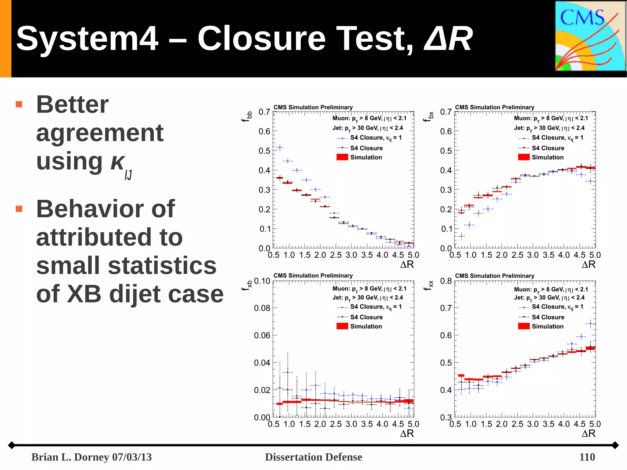 System4 – Closure Test, ΔR




Better
agreement
using κIJ
Behavior of
attributed to
small statistics
of XB dijet case

Brian L. Dorney 07/03/13

Dissertation Defense

110

 