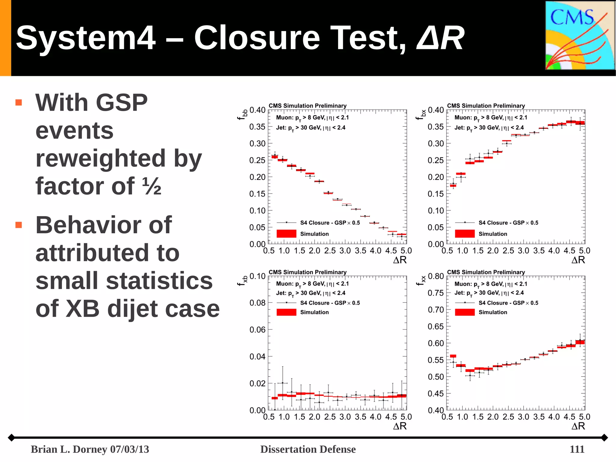 System4 – Closure Test, ΔR




With GSP
events
reweighted by
factor of ½
Behavior of
attributed to
small statistics
of XB dijet case

Brian L. Dorney 07/03/13

Dissertation Defense

111

 
