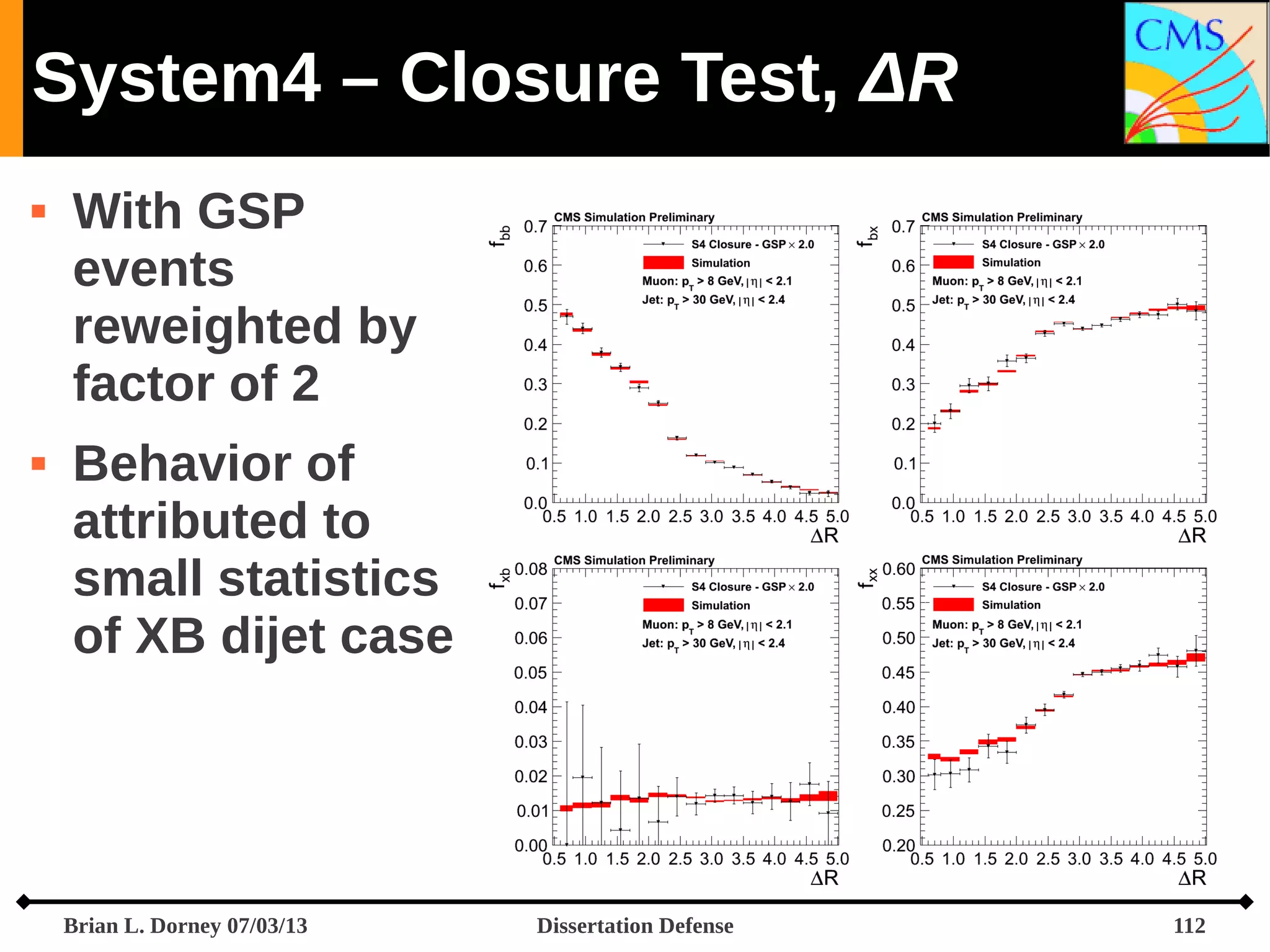 System4 – Closure Test, ΔR




With GSP
events
reweighted by
factor of 2
Behavior of
attributed to
small statistics
of XB dijet case

Brian L. Dorney 07/03/13

Dissertation Defense

112

 