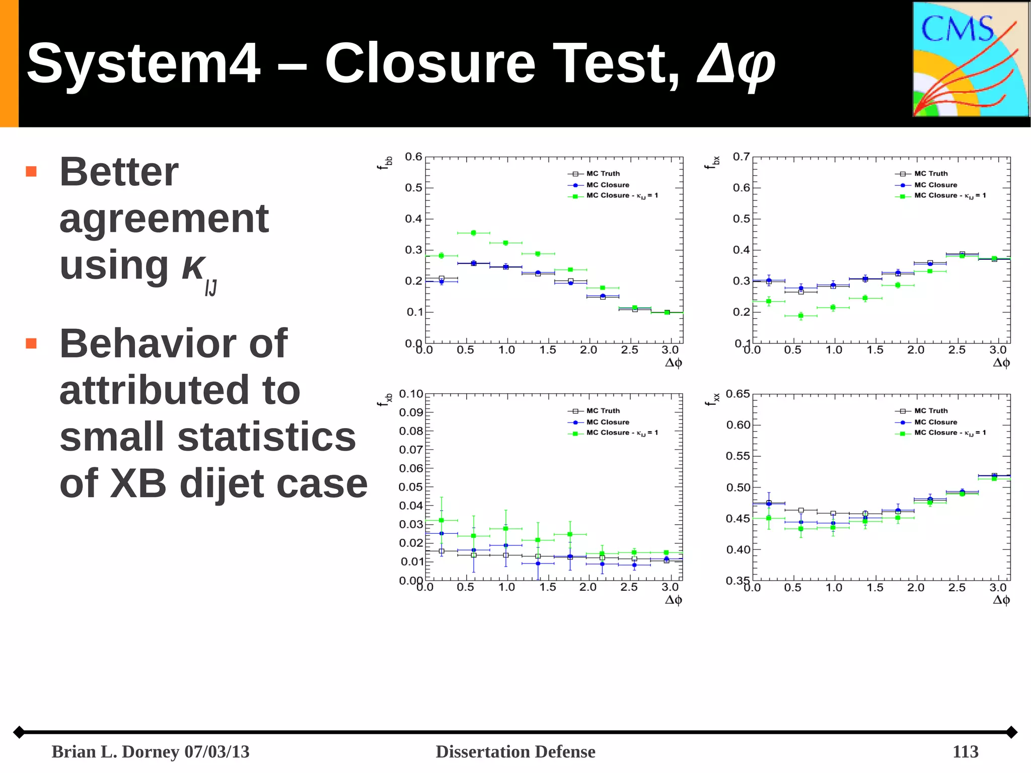 System4 – Closure Test, Δφ




Better
agreement
using κIJ
Behavior of
attributed to
small statistics
of XB dijet case

Brian L. Dorney 07/03/13

Dissertation Defense

113

 