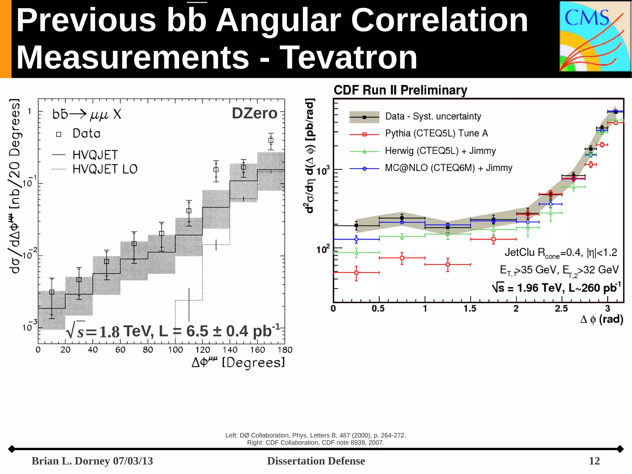 Previous bb Angular Correlation
Measurements - Tevatron
DZero

 s=1.8 TeV, L = 6.5 ± 0.4 pb-1

Left: DØ Collaboration, Phys. Letters B, 487 (2000), p. 264-272.
Right: CDF Collaboration, CDF note 8939, 2007.

Brian L. Dorney 07/03/13

Dissertation Defense

12

 