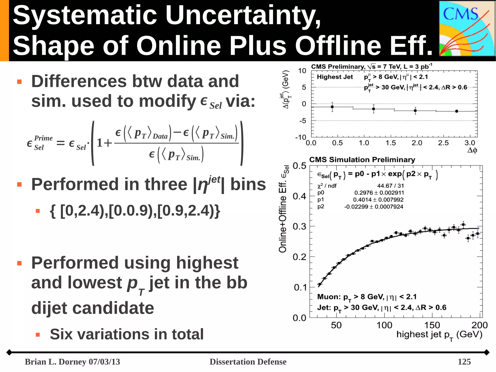 Systematic Uncertainty,
Shape of Online Plus Offline Eff.


Differences btw data and
sim. used to modify  Sel via:




Prime
Sel

  〈 pT 〉 Sim. 



Performed in three |ηjet| bins






=  Sel⋅ 1

  〈 pT 〉 Data  −  〈 pT 〉 Sim. 

{ [0,2.4),[0.0.9),[0.9,2.4)}

Performed using highest
and lowest pT jet in the bb
dijet candidate


Six variations in total

Brian L. Dorney 07/03/13

Dissertation Defense

125

 
