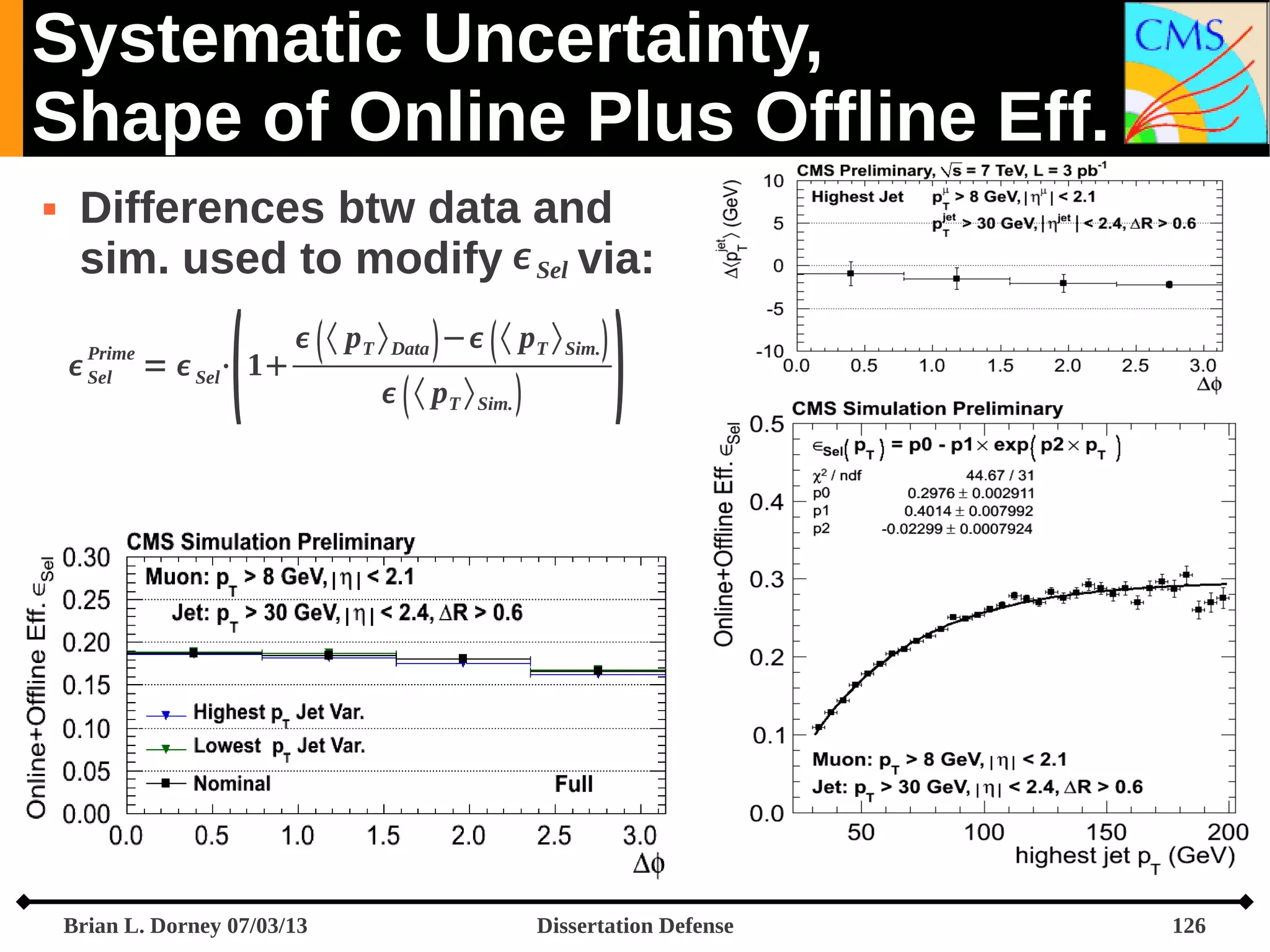 Systematic Uncertainty,
Shape of Online Plus Offline Eff.


Differences btw data and
sim. used to modify  Sel via:




Prime
Sel

  〈 pT 〉 Sim. 



Performed in three |ηjet| bins






=  Sel⋅ 1

  〈 pT 〉 Data  −  〈 pT 〉 Sim. 

{ [0,2.4),[0.0.9),[0.9,2.4)}

Performed using highest
and lowest pT jet in the bb
dijet candidate


Six variations in total

Brian L. Dorney 07/03/13

Dissertation Defense

126

 