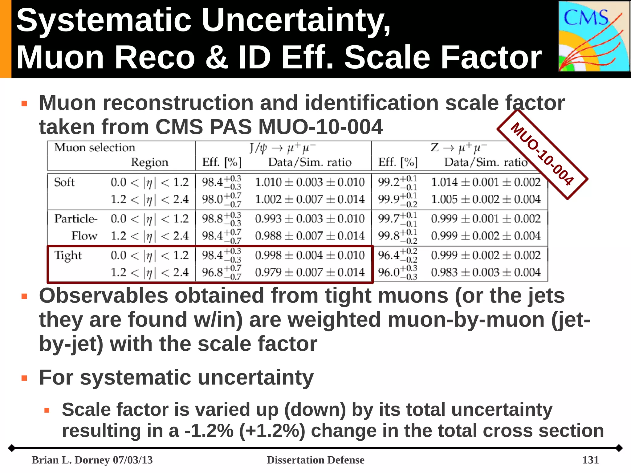 Systematic Uncertainty,
Muon Reco & ID Eff. Scale Factor






Muon reconstruction and identification scale factor
taken from CMS PAS MUO-10-004

Observables obtained from tight muons (or the jets
they are found w/in) are weighted muon-by-muon (jetby-jet) with the scale factor
For systematic uncertainty


Scale factor is varied up (down) by its total uncertainty
resulting in a -1.2% (+1.2%) change in the total cross section

Brian L. Dorney 07/03/13

Dissertation Defense

131

 