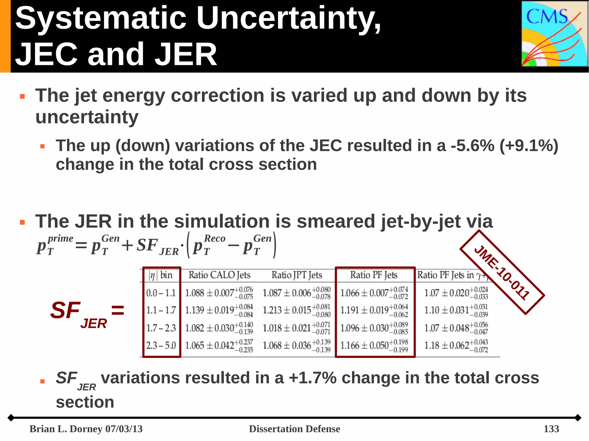 Systematic Uncertainty,
JEC and JER


The jet energy correction is varied up and down by its
uncertainty




The up (down) variations of the JEC resulted in a -5.6% (+9.1%)
change in the total cross section

The JER in the simulation is smeared jet-by-jet via
prime
Reco
p T = p Gen  SF JER⋅ p T − p Gen 
T
T

SFJER =


JM

E10
-0
11

SFJER variations resulted in a +1.7% change in the total cross
section

Brian L. Dorney 07/03/13

Dissertation Defense

133

 