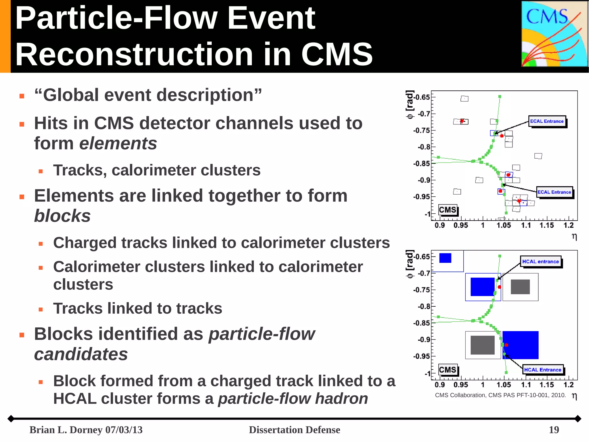 Particle-Flow Event
Reconstruction in CMS



“Global event description”
Hits in CMS detector channels used to
form elements




Elements are linked together to form
blocks







Tracks, calorimeter clusters

Charged tracks linked to calorimeter clusters
Calorimeter clusters linked to calorimeter
clusters
Tracks linked to tracks

Blocks identified as particle-flow
candidates


Block formed from a charged track linked to a
HCAL cluster forms a particle-flow hadron

Brian L. Dorney 07/03/13

Dissertation Defense

CMS Collaboration, CMS PAS PFT-10-001, 2010.

19

 