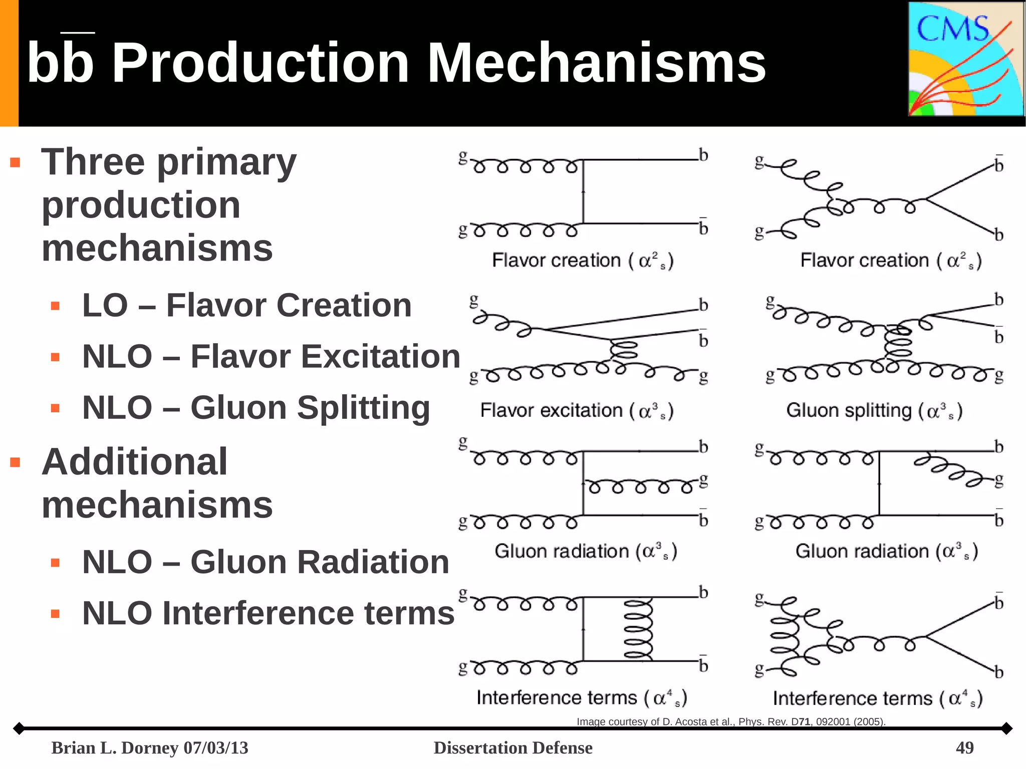 bb Production Mechanisms


Three primary
production
mechanisms



NLO – Flavor Excitation





LO – Flavor Creation
NLO – Gluon Splitting

Additional
mechanisms


NLO – Gluon Radiation



NLO Interference terms



Virtual emission
Loop diagrams

Brian L. Dorney 07/03/13

Image courtesy of D. Acosta et al., Phys. Rev. D71, 092001 (2005).

Dissertation Defense

49

 