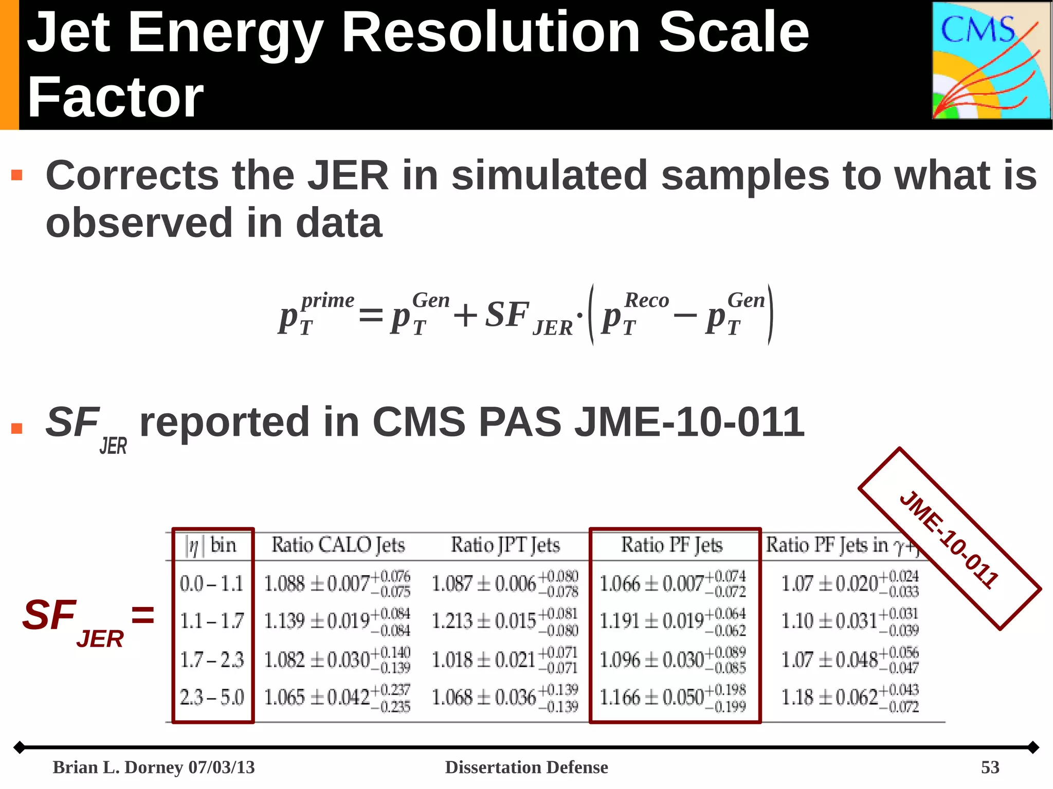 Jet Energy Resolution Scale
Factor


Corrects the JER in simulated samples to what is
observed in data
p



prime
T

=p

Gen
T

 SF JER⋅ p

Reco
T

−p

Gen
T



SFJER reported in CMS PAS JME-10-011
JM

E10
-

01
1

SFJER =
Brian L. Dorney 07/03/13

Dissertation Defense

53

 