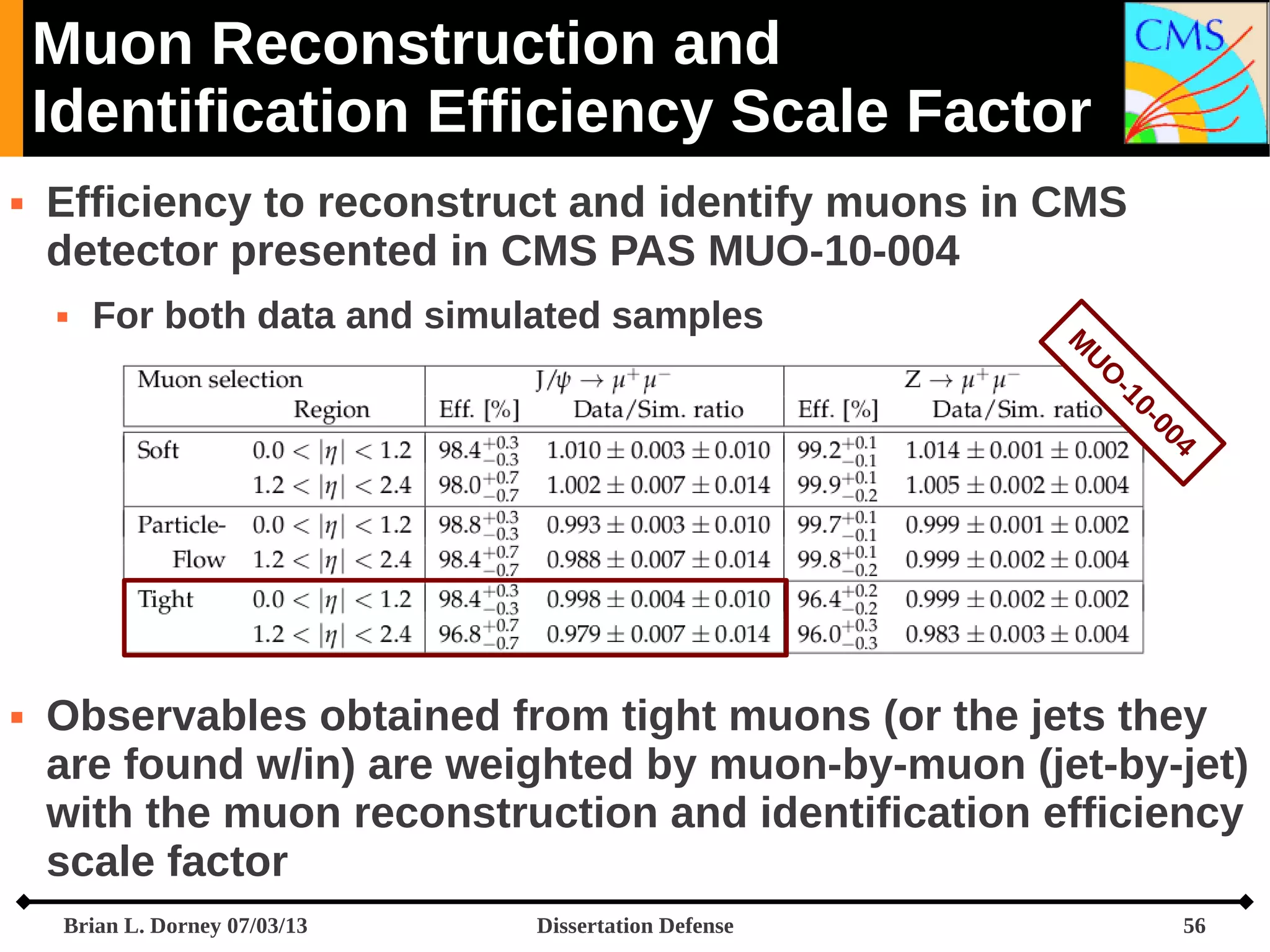 Muon Reconstruction and
Identification Efficiency Scale Factor


Efficiency to reconstruct and identify muons in CMS
detector presented in CMS PAS MUO-10-004




For both data and simulated samples

M
U
O

-1
000
4

Observables obtained from tight muons (or the jets they
are found w/in) are weighted by muon-by-muon (jet-by-jet)
with the muon reconstruction and identification efficiency
scale factor
Brian L. Dorney 07/03/13

Dissertation Defense

56

 