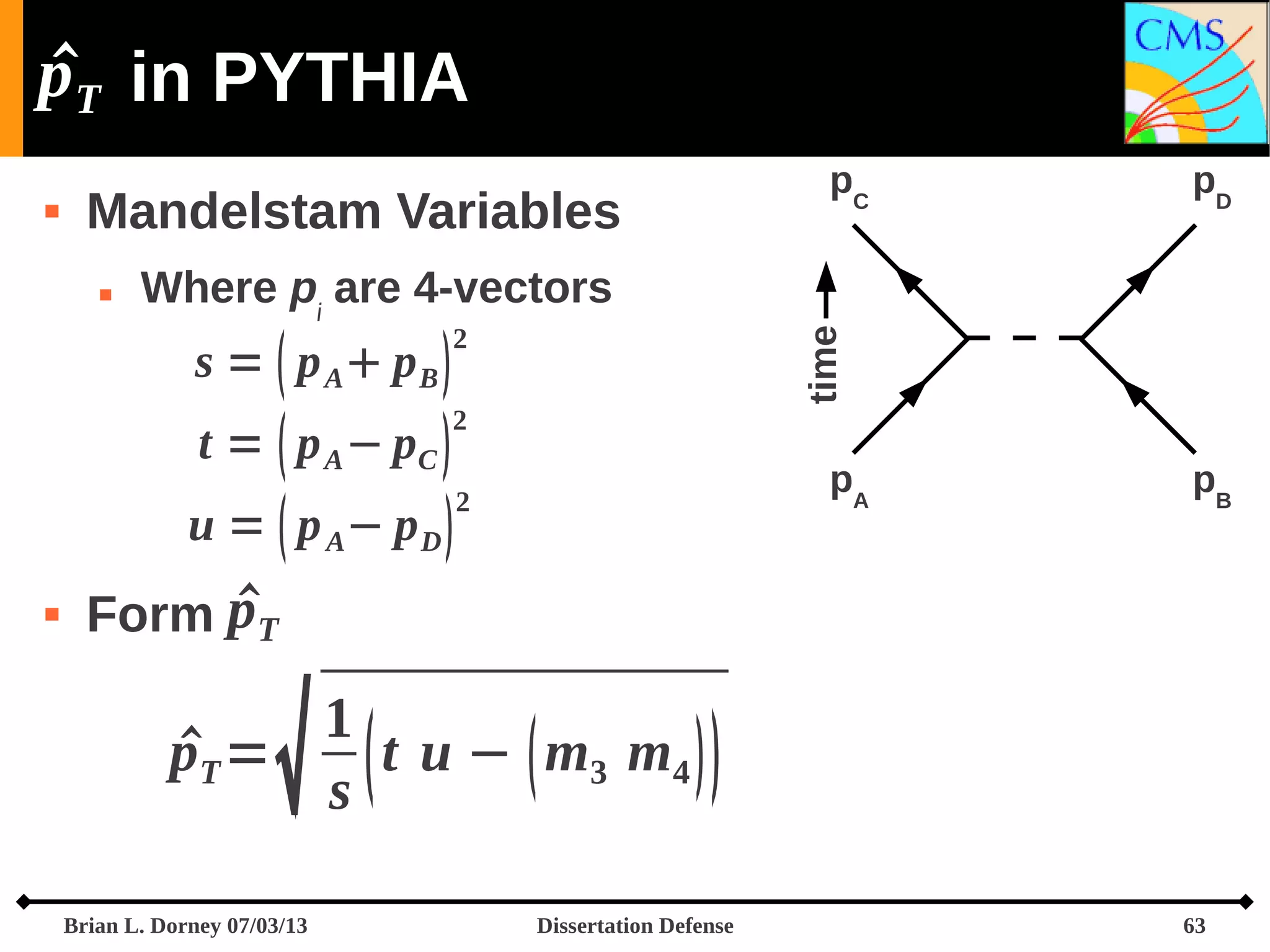 
p T in PYTHIA
Mandelstam Variables


Where pi are 4-vectors

s =  p A p B 
t =  p A − pC 

2

u =  p A− p D 


2

2

pC

pD

time



pA

pB


Form pT



1

pT =
 t u −  m3 m4  
s
Brian L. Dorney 07/03/13

Dissertation Defense

63

 