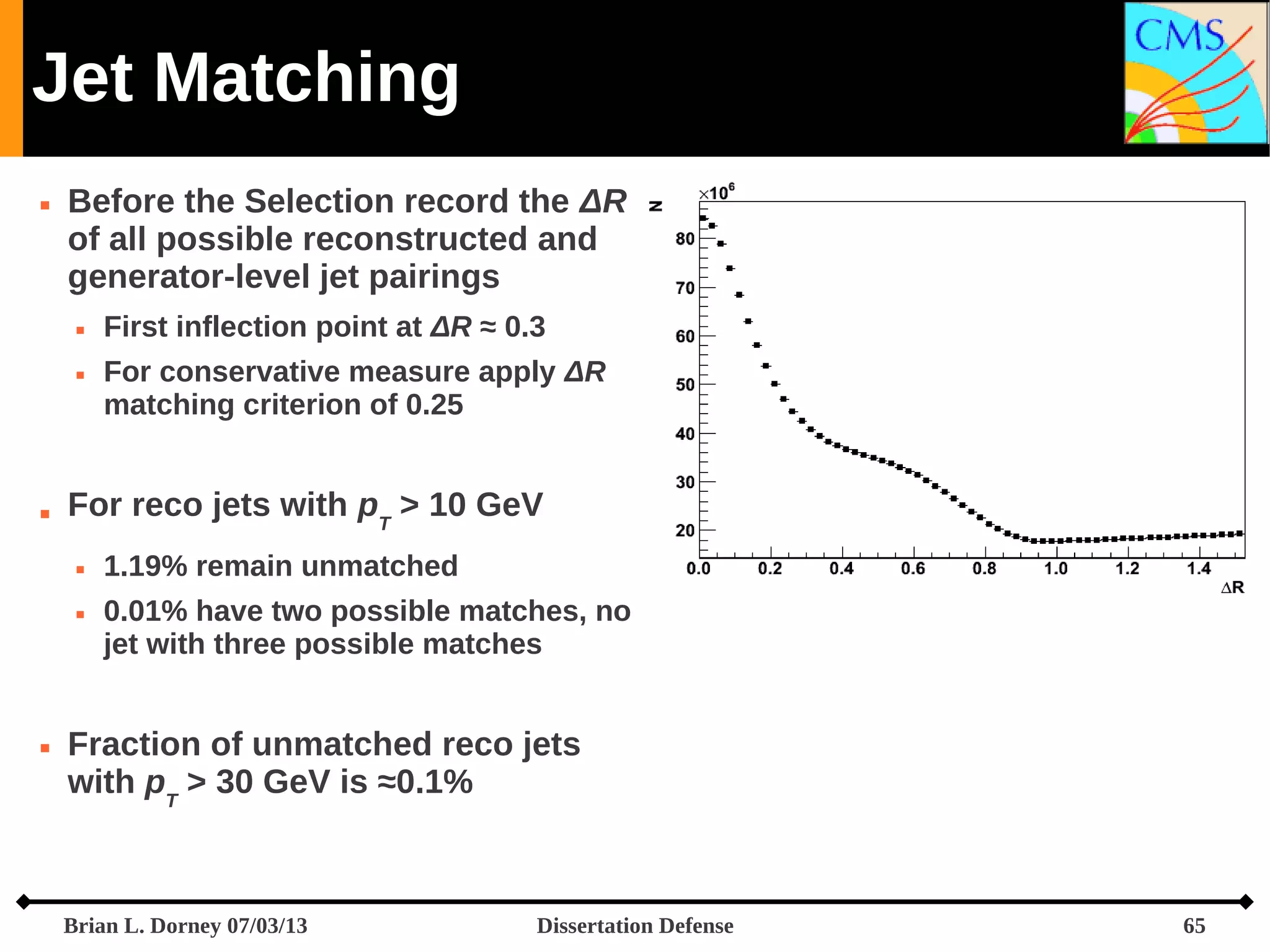 Jet Matching


Before the Selection record the ΔR
of all possible reconstructed and
generator-level jet pairings





For conservative measure apply ΔR
matching criterion of 0.25

For reco jets with pT > 10 GeV





First inflection point at ΔR ≈ 0.3

1.19% remain unmatched
0.01% have two possible matches, no
jet with three possible matches

Fraction of unmatched reco jets
with pT > 30 GeV is ≈0.1%

Brian L. Dorney 07/03/13

Dissertation Defense

65

 