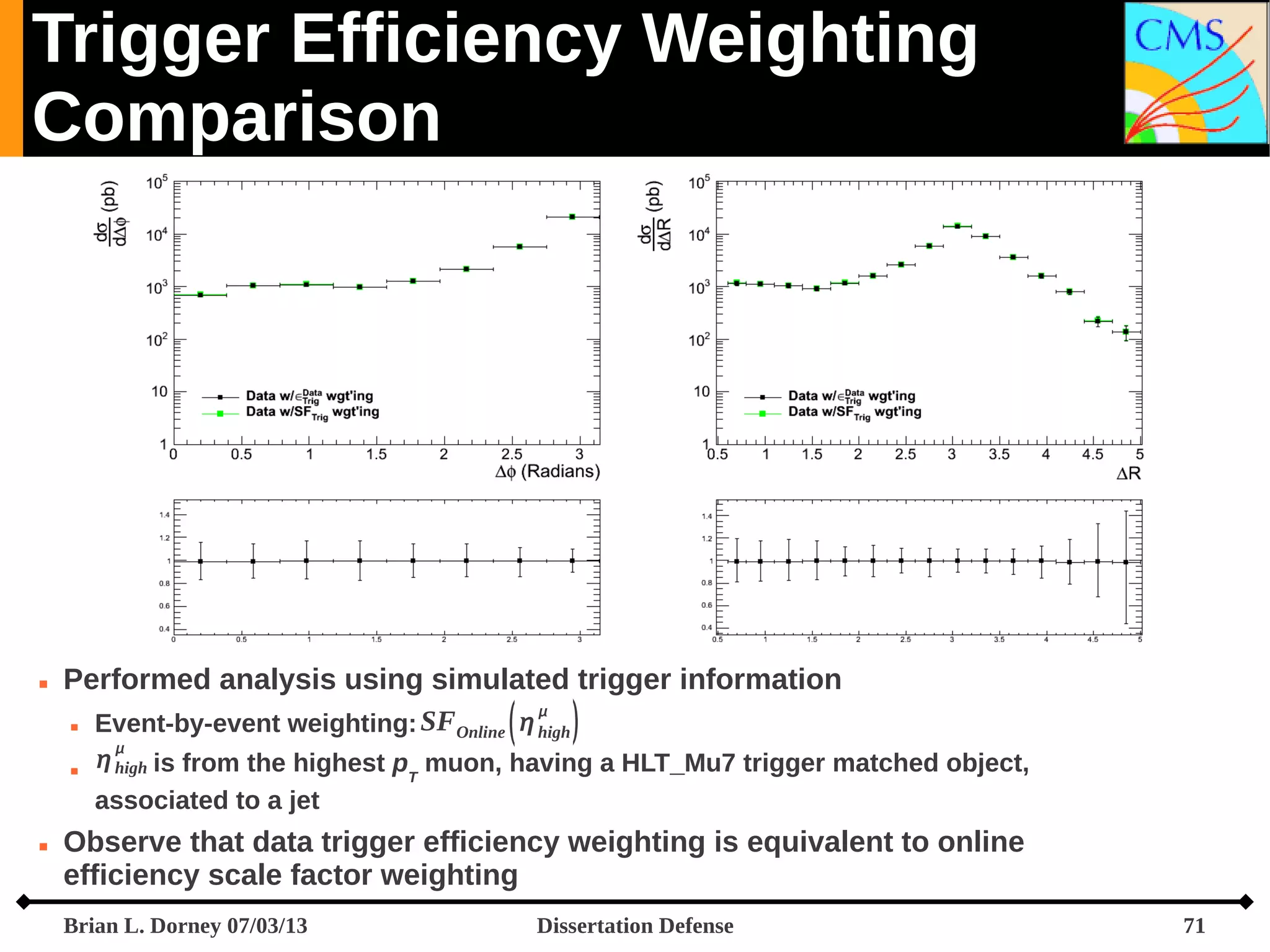 Trigger Efficiency Weighting
Comparison



Performed analysis using simulated trigger information

Event-by-event weighting: SF Online   high 

 high is from the highest p muon, having a HLT_Mu7 trigger matched object,




associated to a jet


T

Observe that data trigger efficiency weighting is equivalent to online
efficiency scale factor weighting
Brian L. Dorney 07/03/13

Dissertation Defense

71

 