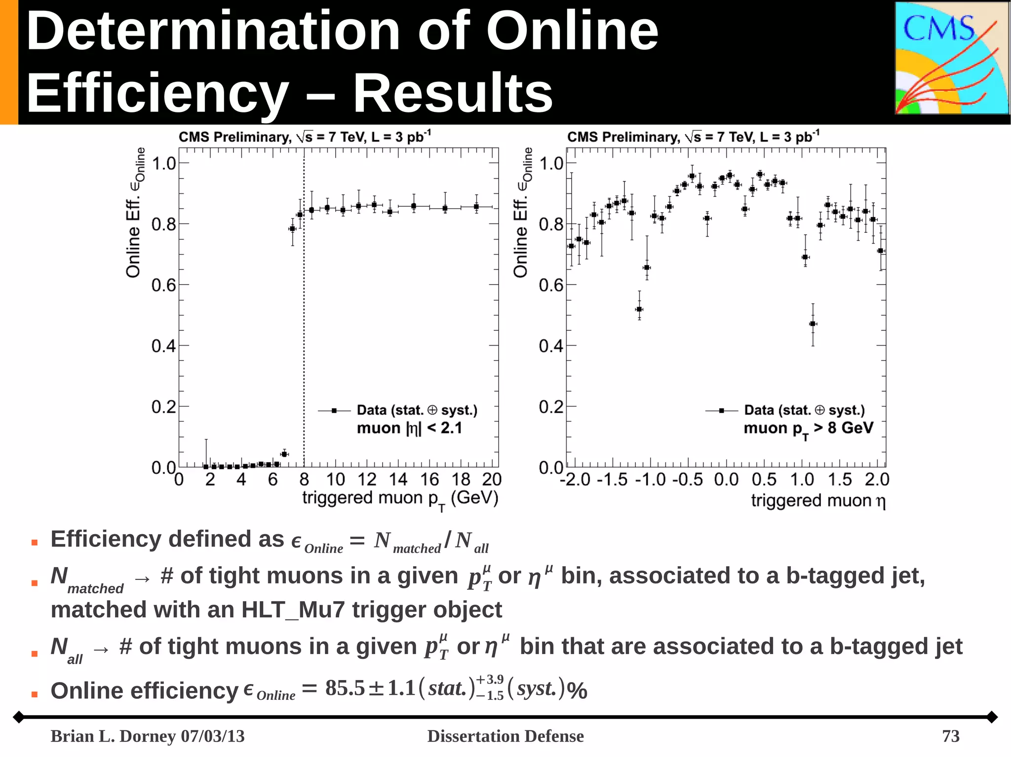 Determination of Online
Efficiency – Results





Efficiency defined as  Online = N matched / N all
Nmatched → # of tight muons in a given p  or   bin, associated to a b-tagged jet,
T
matched with an HLT_Mu7 trigger object






Nall → # of tight muons in a given pT or  bin that are associated to a b-tagged jet



Online efficiency  Online = 85.5±1.1 stat.−1.5  syst. %

3.9

Brian L. Dorney 07/03/13

Dissertation Defense

73

 