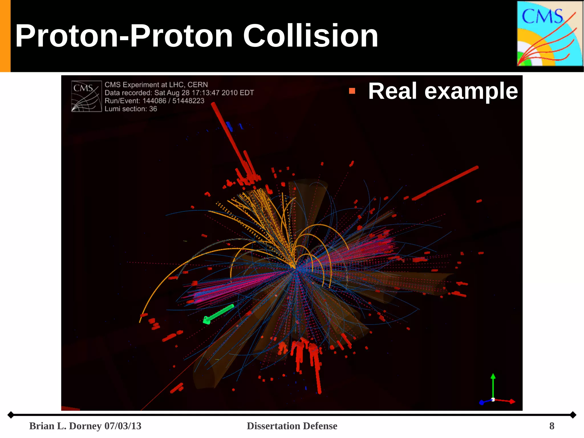 Proton-Proton Collision


Brian L. Dorney 07/03/13

Dissertation Defense

Real example

8

 