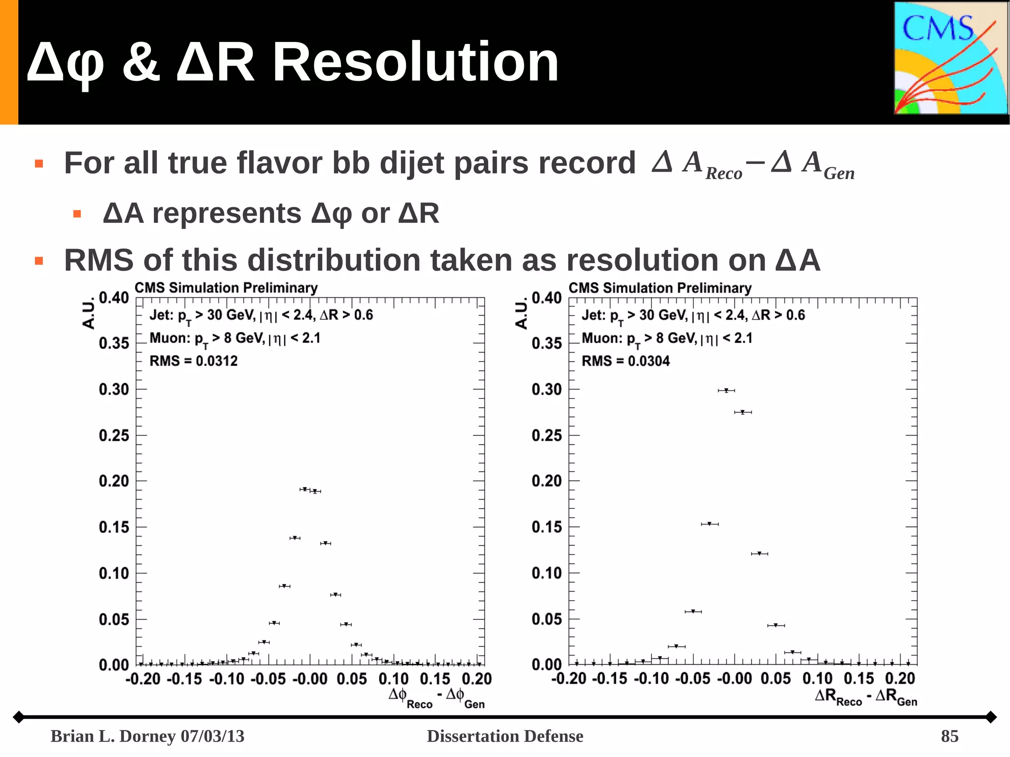 Δφ & ΔR Resolution


For all true flavor bb dijet pairs record  A Reco− AGen




ΔA represents Δφ or ΔR

RMS of this distribution taken as resolution on ΔA

Brian L. Dorney 07/03/13

Dissertation Defense

85

 