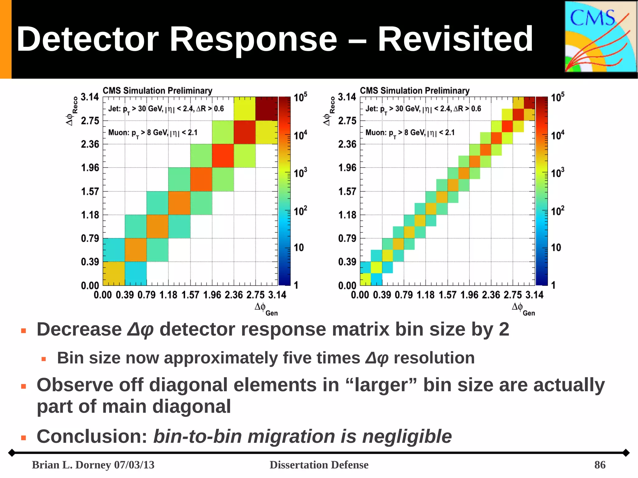 Detector Response – Revisited



Decrease Δφ detector response matrix bin size by 2






Bin size now approximately five times Δφ resolution

Observe off diagonal elements in “larger” bin size are actually
part of main diagonal
Conclusion: bin-to-bin migration is negligible
Brian L. Dorney 07/03/13

Dissertation Defense

86

 