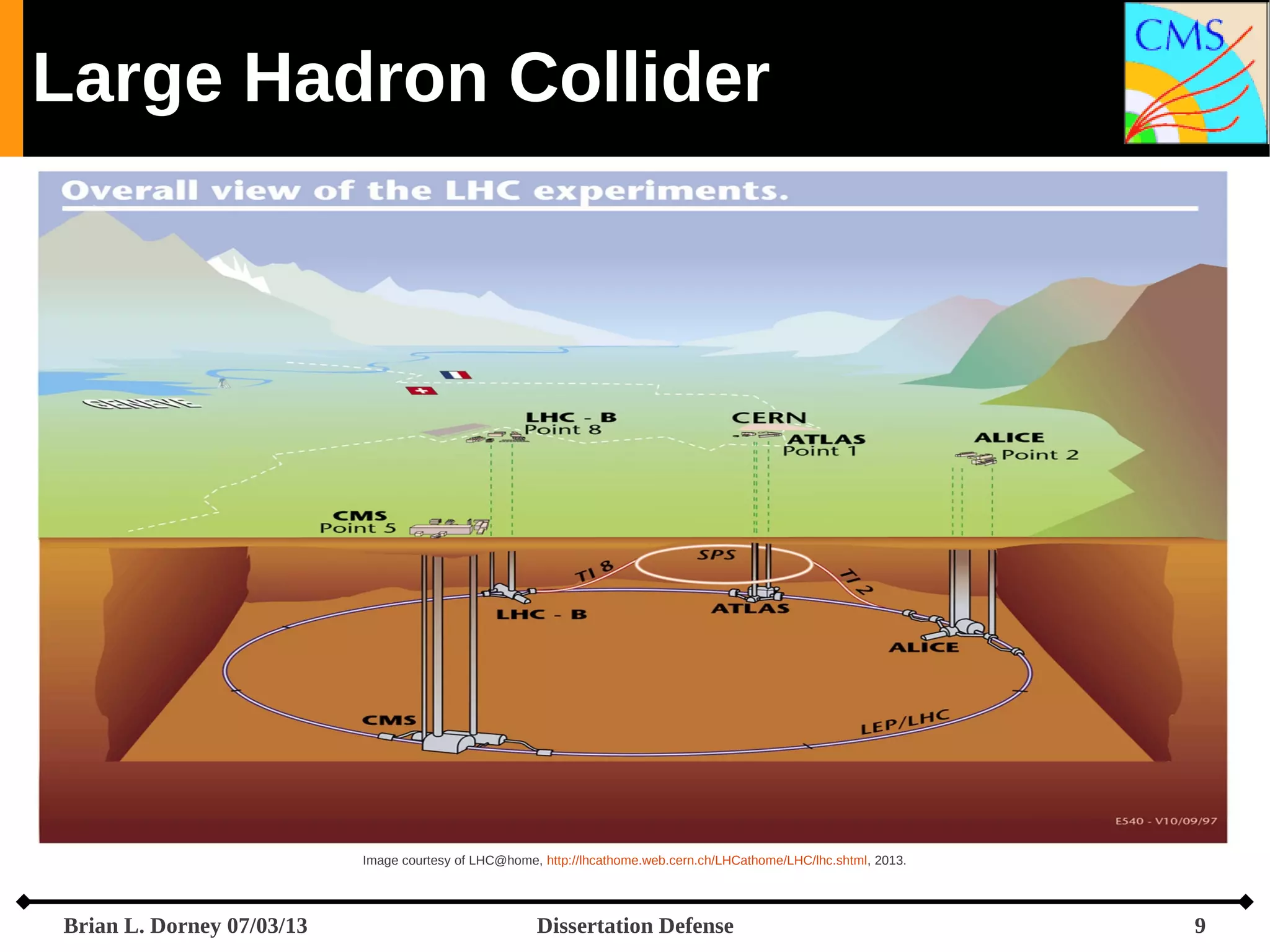 Large Hadron Collider

Image courtesy of LHC@home, http://lhcathome.web.cern.ch/LHCathome/LHC/lhc.shtml, 2013.

Brian L. Dorney 07/03/13

Dissertation Defense

9

 