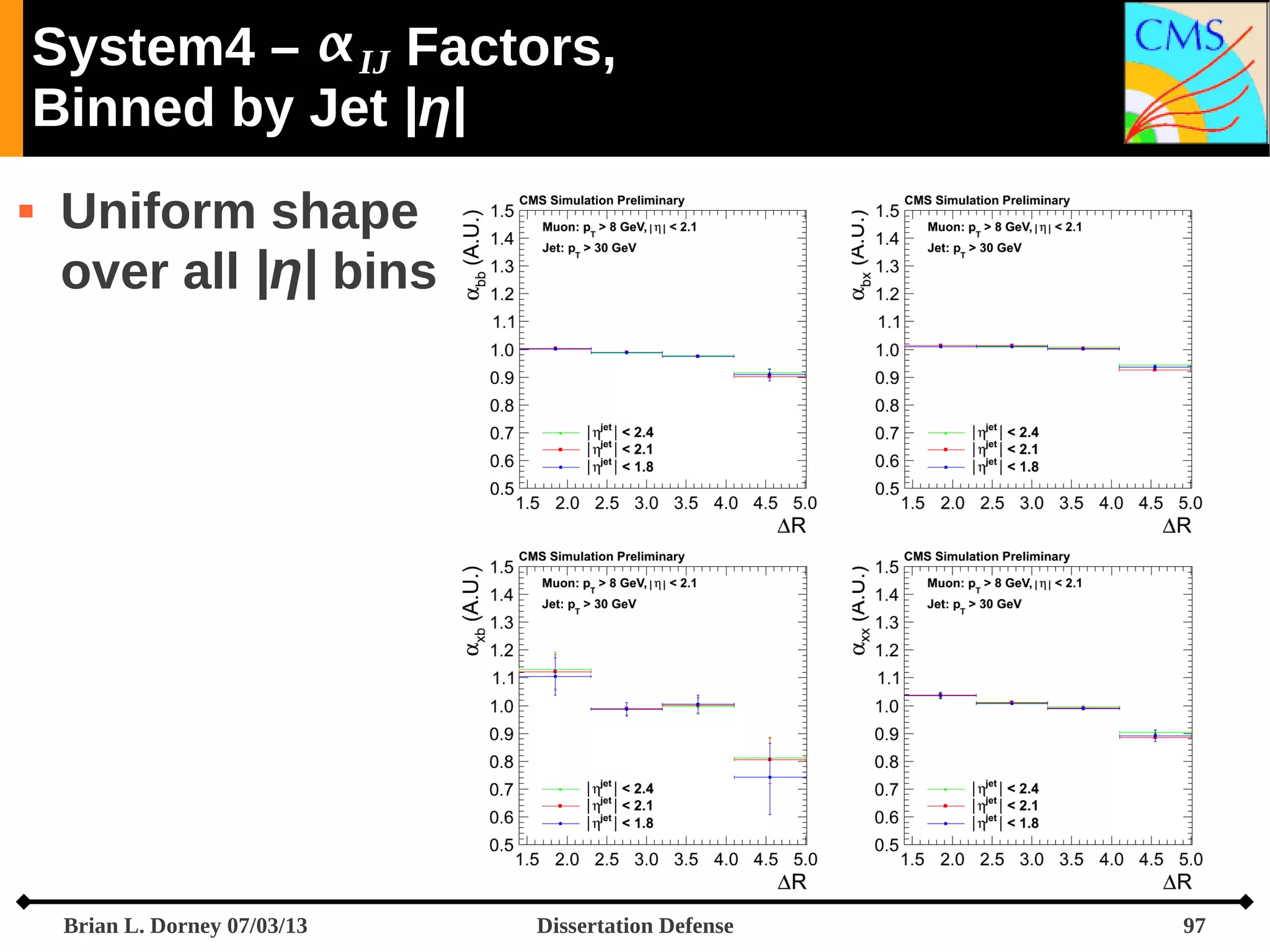 System4 –  IJ Factors,
Binned by Jet |η|


Uniform shape
over all |η| bins

Brian L. Dorney 07/03/13

Dissertation Defense

97

 