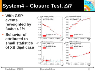 System4 – Closure Test, ΔR




With GSP
events
reweighted by
factor of ½
Behavior of
attributed to
small statistics
of X...