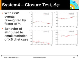 System4 – Closure Test, Δφ




With GSP
events
reweighted by
factor of ½
Behavior of
attributed to
small statistics
of X...