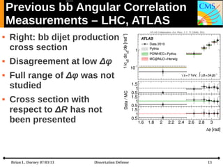 Previous bb Angular Correlation
Measurements – LHC, ATLAS







Right: bb dijet production
cross section

ATLAS Colla...