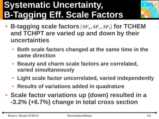 Systematic Uncertainty,
B-Tagging Eff. Scale Factors


B-tagging scale factors {SF b , SF c , SF l } for TCHEM
and TCHPT ...