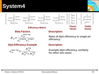 System4

Flavor
Vector

Efficiency Matrix

Beta Factors

Description

Both Tag

 IJ =

 IJ

TCHEM

I

TCHPT

J

Dijet ...
