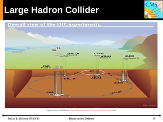 Large Hadron Collider

Image courtesy of LHC@home, http://lhcathome.web.cern.ch/LHCathome/LHC/lhc.shtml, 2013.

Brian L. D...