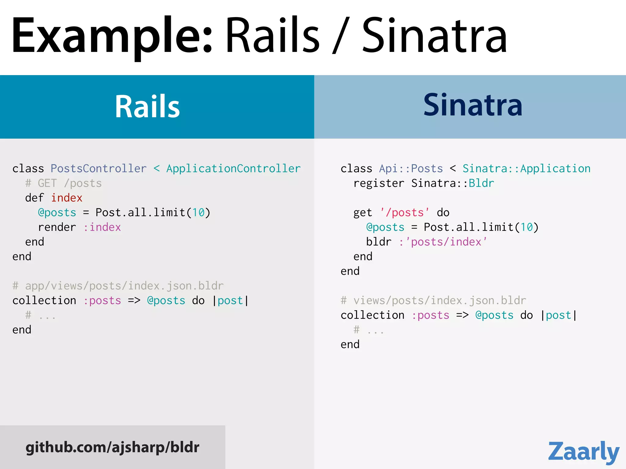 Rails Sinatra
github.com/ajsharp/bldr
class PostsController < ApplicationController
# GET /posts
def index
@posts = Post.all.limit(10)
render :index
end
end
# app/views/posts/index.json.bldr
collection :posts => @posts do |post|
# ...
end
class Api::Posts < Sinatra::Application
register Sinatra::Bldr
get '/posts' do
@posts = Post.all.limit(10)
bldr :'posts/index'
end
end
# views/posts/index.json.bldr
collection :posts => @posts do |post|
# ...
end
Example: Rails / Sinatra
 