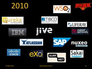 1312-May-2011#openapprevolution2010