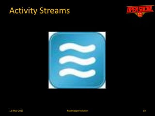 Wicked cool proxied content and data pipeling1612-May-2011#openapprevolution<Module> <ModulePrefs title="Logistics App"              description="Determine the best routes based on weather"…    <Require feature="opensocial-1.0"/>    <Require feature="osapi"/>   <Require reature="opensocial-data"/> </ModulePrefs> <Content view="home" href="home.html" /><Content type="html" view="home" href="http://examplelogistics.com/app/logisticsapp.jsp">    <os:DataRequest key="viewerData" method="people.get" userId="@viewer" fields="name,id,status,location"/>    <os:HttpRequest key="weatherData" href="http://example.weather.com/api/severeweatheralrets.jsp"/></Content>....</Module>