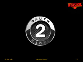 IRIs & Global IDsWe want activity streams to flow…Among containers  in & out of the firewallBetween non-OpenSocial systemsMapped to OpenSocial constructsIRI  OpenSocial global IDResolvable REST endpointsExtended to includedeliverTo:actionLinks:2012-May-2011#openapprevolution