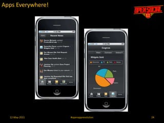 Apps Everywhere!Embedded Experience