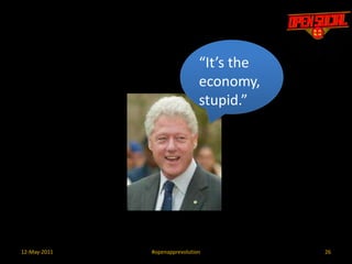 2312-May-2011#openapprevolution