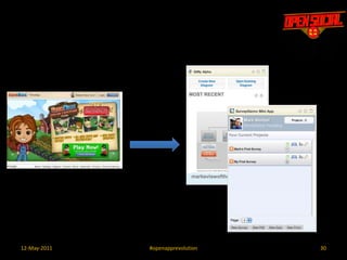 2712-May-2011#openapprevolution2011“It’s open apps, stupid.”