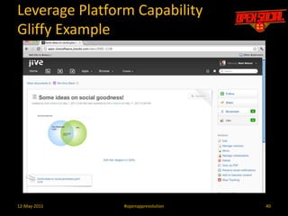 Make Useful ViewsSurveyGizmoExampleHome Limited real estateMake this purposefulOften competing for attentionCanvasLarger areaMore immersive experience3712-May-2011#openapprevolution