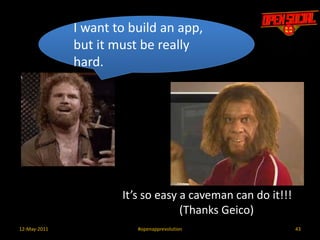 Leverage Platform CapabilityGliffy Example4012-May-2011#openapprevolution