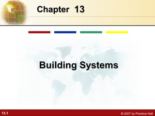 Chapter 13




       Building Systems



13.1                      © 2007 by Prentice Hall
 