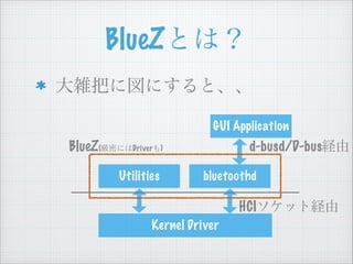 BlueZで遊んでみる - BLE大阪勉強会 | PDF