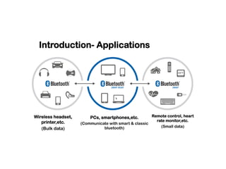 Introduction- Applications
Wireless headset,
printer,etc.
(Bulk data)
PCs, smartphones,etc.
(Communicate with smart & classic
bluetooth)
Remote control, heart
rate monitor,etc.
(Small data)
 