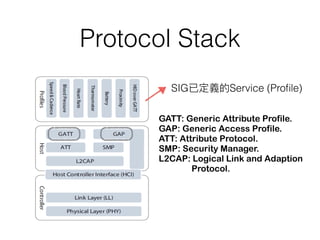 Protocol Stack
GATT: Generic Attribute Profile.
GAP: Generic Access Profile.
ATT: Attribute Protocol.
SMP: Security Manager.
L2CAP: Logical Link and Adaption
Protocol.
SIG Service (Proﬁle)
 