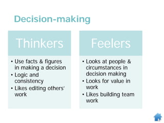 Thinkers
• Use facts & figures
in making a decision
• Logic and
consistency
• Likes editing others’
work
Feelers
• Looks at people &
circumstances in
decision making
• Looks for value in
work
• Likes building team
work
Decision-making
 