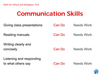 Communication Skills
Giving class presentations Can Do Needs Work
Reading manuals Can Do Needs Work
Writing clearly and
concisely Can Do Needs Work
Listening and responding
to what others say Can Do Needs Work
Skills for School and Workplace Test
 