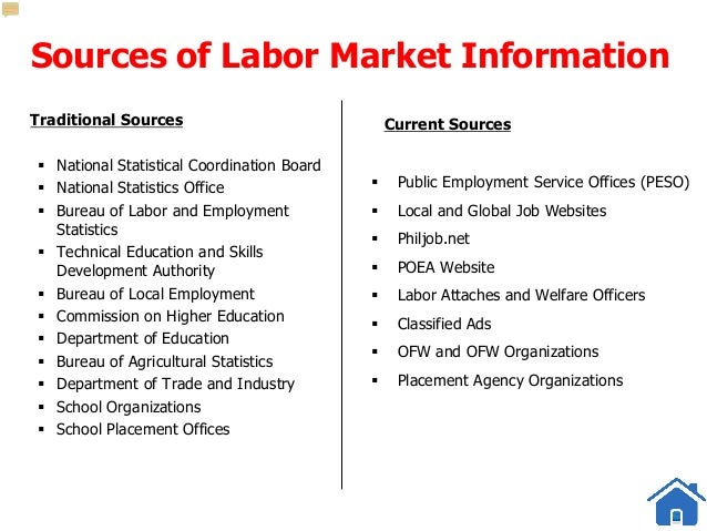 doles career guide for high school students job finder for high school students