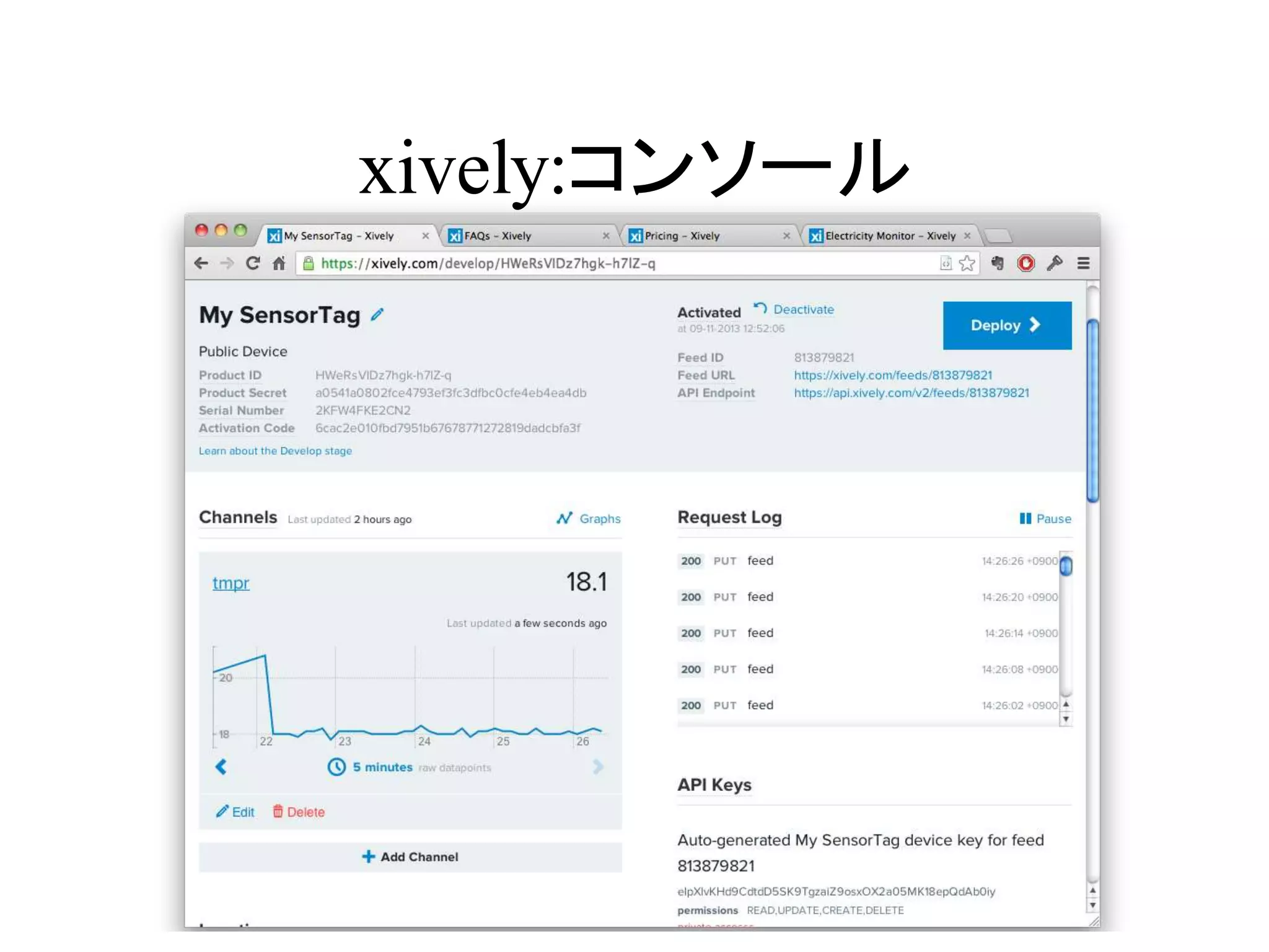xively:コンソール 
 