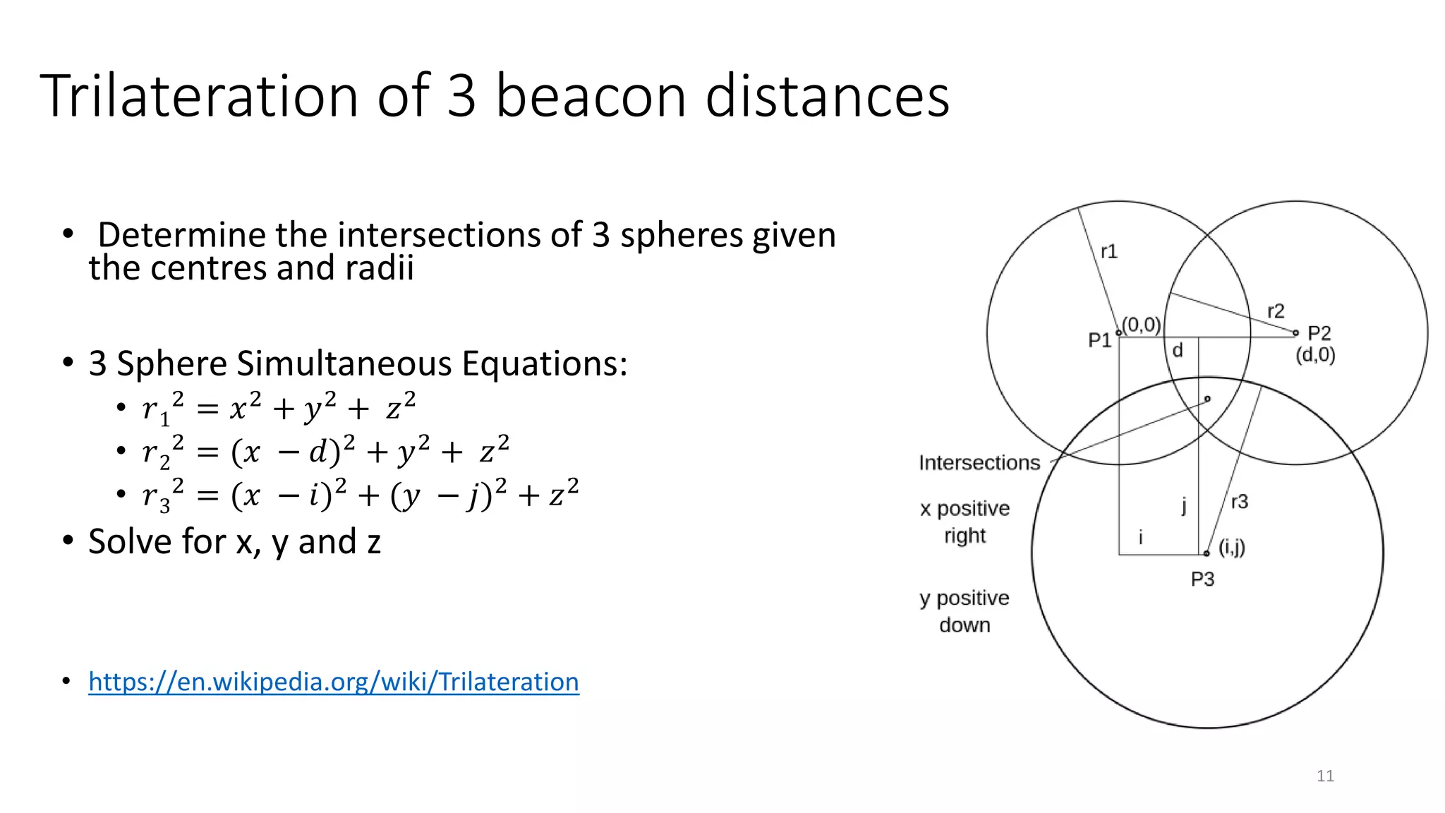 Trilateration of 3 beacon distances
• Determine the intersections of 3 spheres given
the centres and radii
• 3 Sphere Simultaneous Equations:
• 𝑟1
2 = 𝑥2 + 𝑦2 + 𝑧2
• 𝑟2
2 = (𝑥 − 𝑑)2 + 𝑦2 + 𝑧2
• 𝑟3
2
= (𝑥 − 𝑖)2
+ (𝑦 − 𝑗)2
+ 𝑧2
• Solve for x, y and z
• https://en.wikipedia.org/wiki/Trilateration
11
 