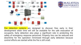 47
Fire detection systems are designed to discover fires early in their
development when time will still be available for the safe evacuation of
occupants. Early detection also plays a significant role in protecting the
safety of emergency response personnel. Property loss can be reduced and
downtime for the operation minimized through early detection because
control efforts are started while the fire is still small.
 