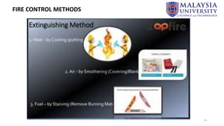 55
FIRE CONTROL METHODS
 