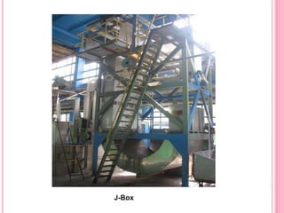 J-Box
 